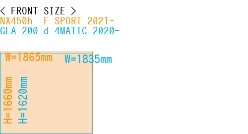 #NX450h+ F SPORT 2021- + GLA 200 d 4MATIC 2020-